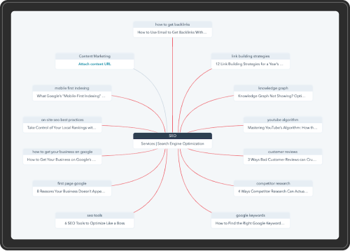 Buz media solution